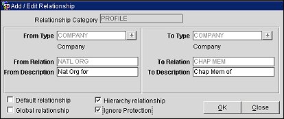 add_edit_relationship