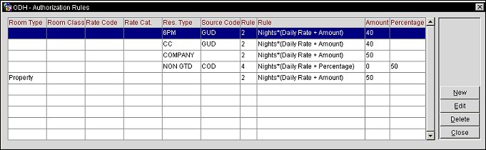 authorization_rule_advanced_1