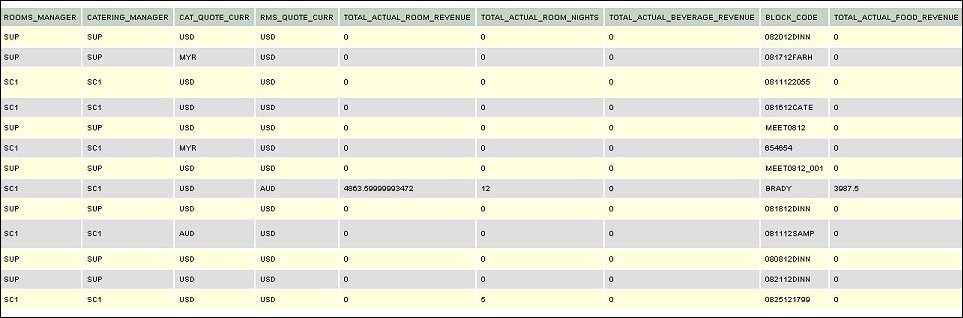 bookinginfo_export_2of3_pdf