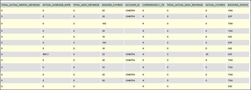 bookinginfo_export_3of3_pdf