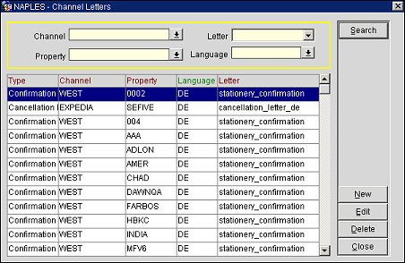 channel_property_letters