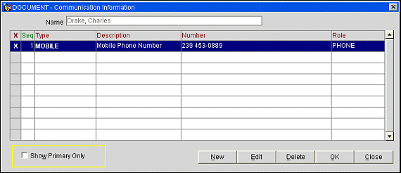Communication Information Text Message