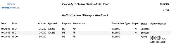 credit_card_history_db