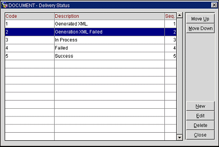 Delivery Status Codes