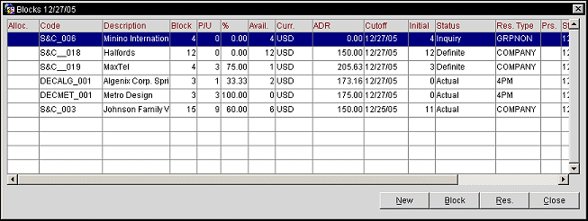 Detailed Availability Blocks