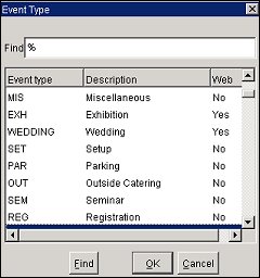 event_type_.package_template