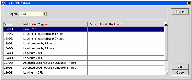lead_notifcation_screen