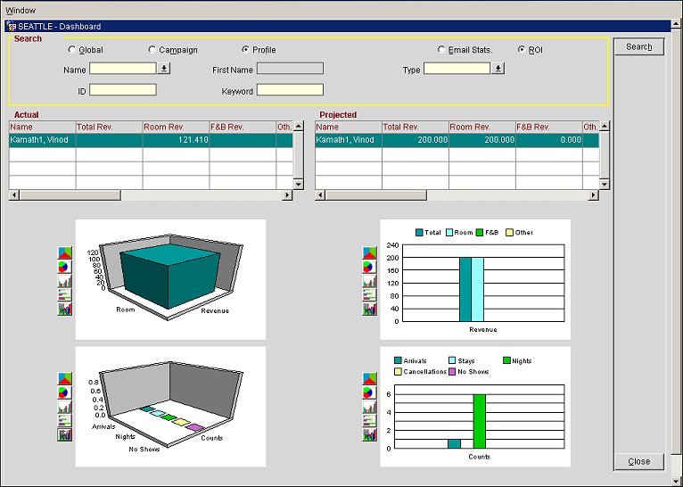 ocrm_dashboard_profile
