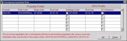 overlapping_negotiated_rate_message