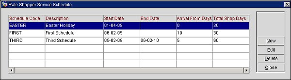 rate shopper service schedule main