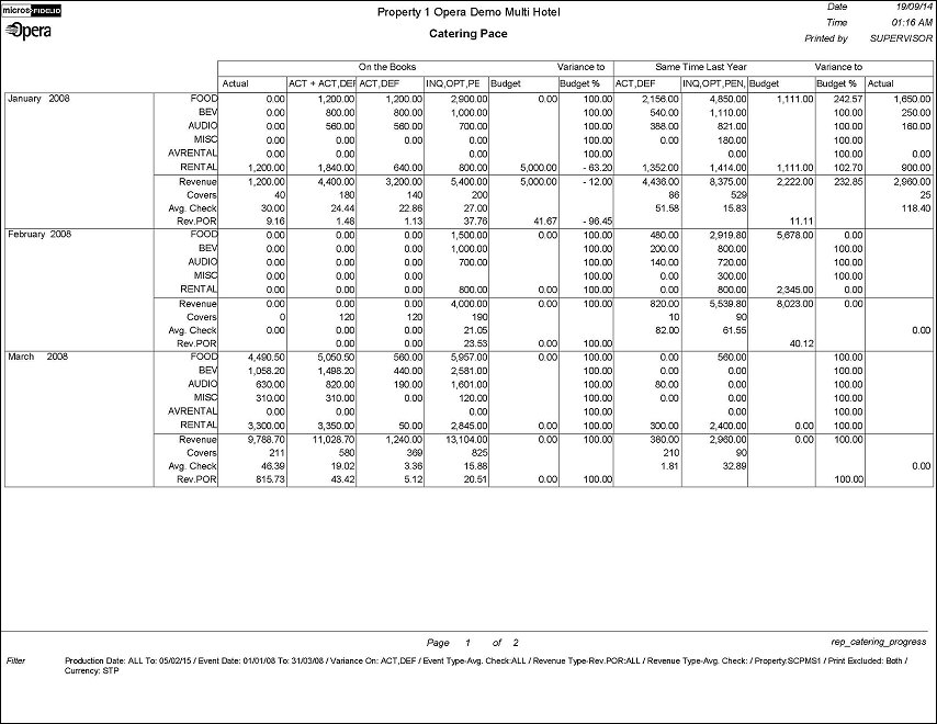 rep_catering_prog_page1of2_pdf