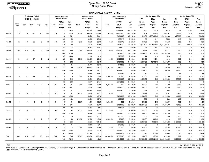 rep_group_room_pace_bi_1_pdf