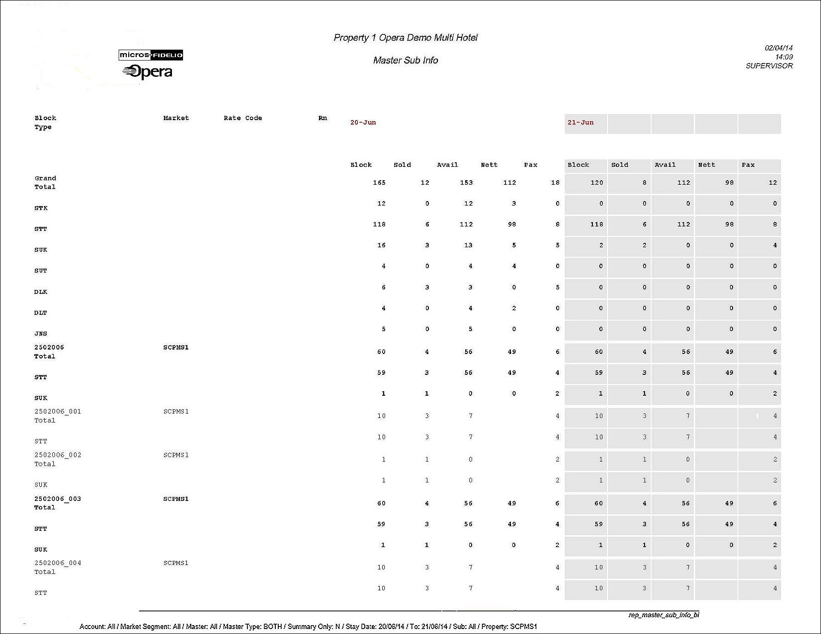 rep_master_sub_info_bi_htm