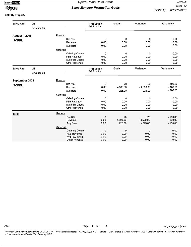 rep_smgr_prodgoals_pdf_2