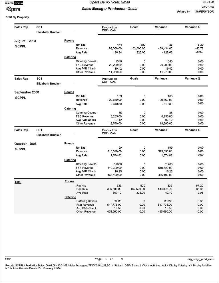 rep_smgr_prodgoals_pdf_3