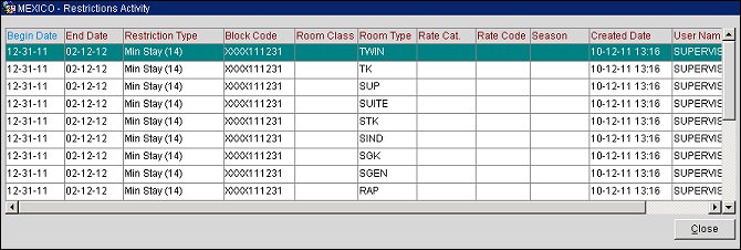 restrictions_activity_rates