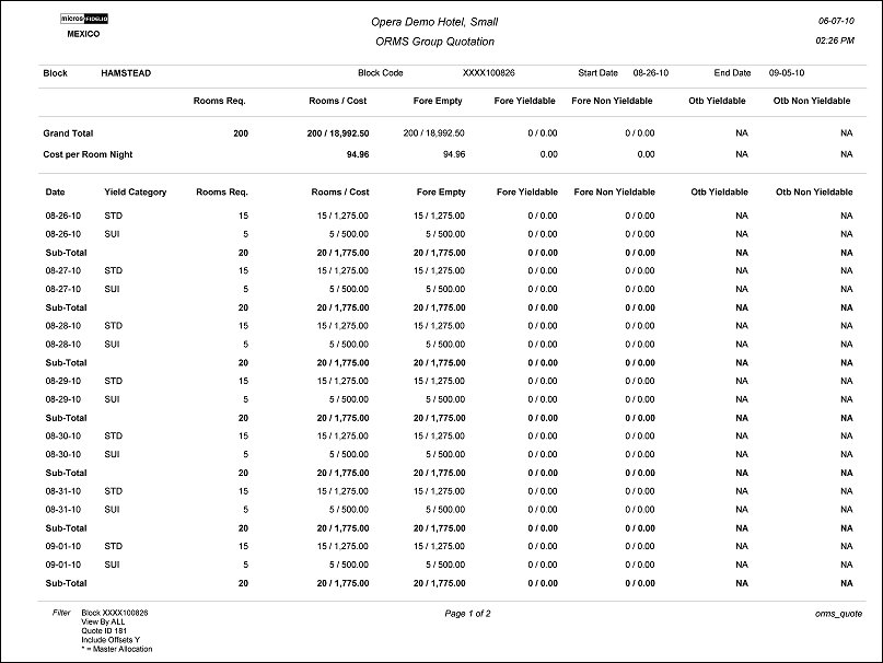 rms_group quotation_report