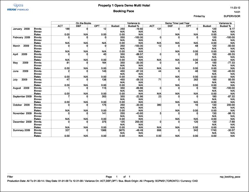 rooms_booking_pace_pdf