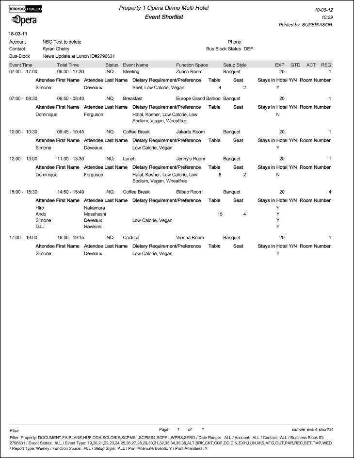 sample_event_short_list_pdf