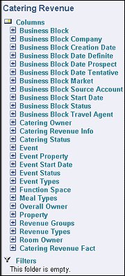 scbi_catering_revenue_subject_area_v50401