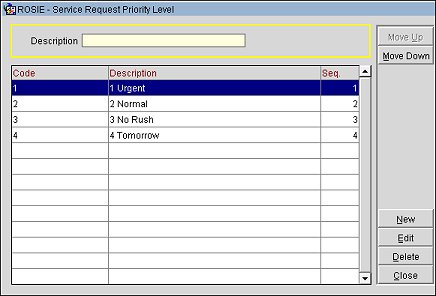 service_request_priority_level