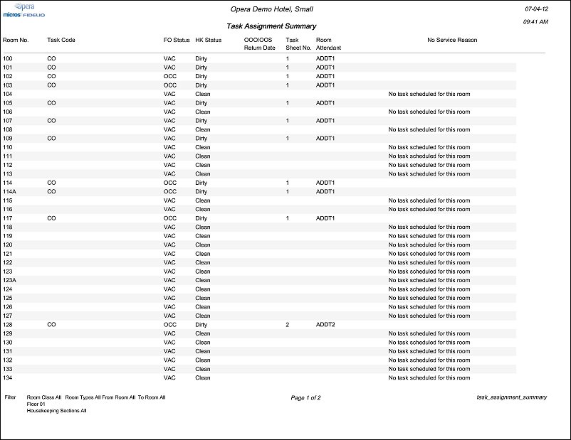 task_assignment_summary_pdf